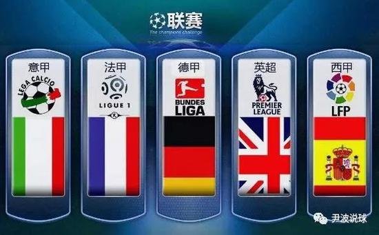 吸引外国企